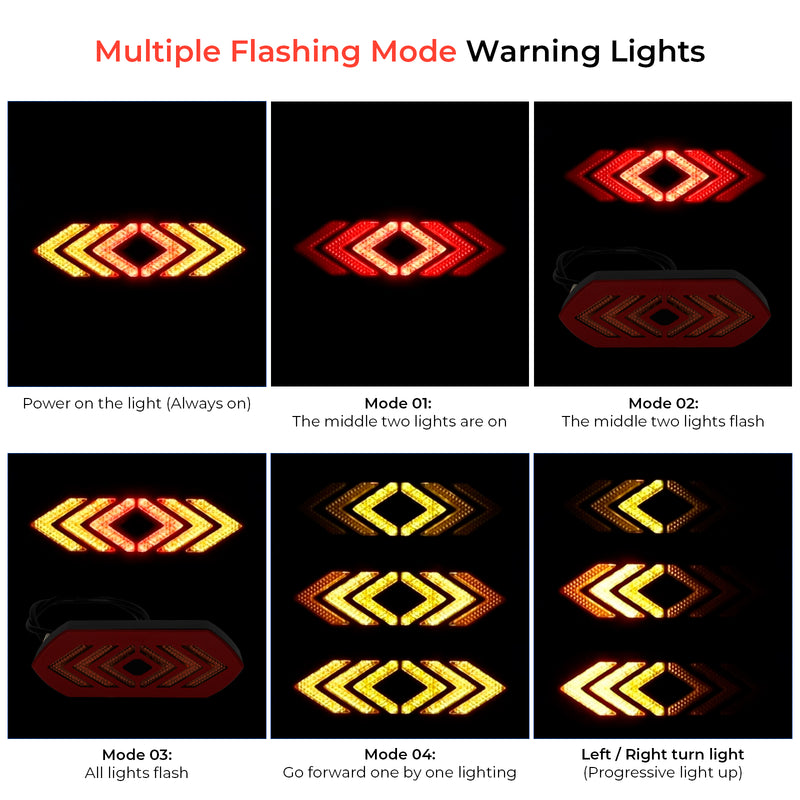 Cargue la imagen en el visor de la galería, ulip Scooter fender Tail Light with Turn Signals and cable Remote Control Ultra Bright Safety Warning Cycling Tail Light for Night for Xiaomi Pro Pro2 scooters
