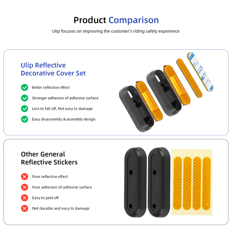 갤러리 뷰어에 이미지 로드, ulip Scooter Rear Side Wheel Cover Reflective Strip Scooter Wheel Hubs Cap Compatible for Segway Ninebot G30 Max Electric Scooter