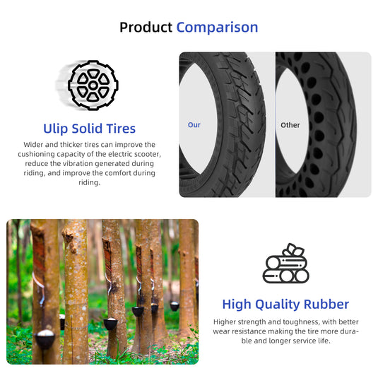 ulip 10x2.125 Solid Scooter Tire Front and Rear Wheels Replacement for Segway Ninebot F20 F25 F30 F40 scooter for 10 Inch off-road solid tire
