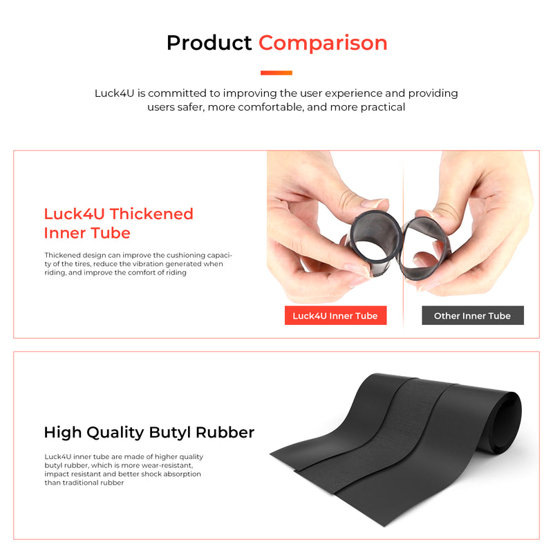 Load image into Gallery viewer, ulip (2-Pack) 10x2.125 Replacement Inner Tubes with straight valve for Ninebot F30 F20 F25 F40 Scooter for 10 inch Scooter