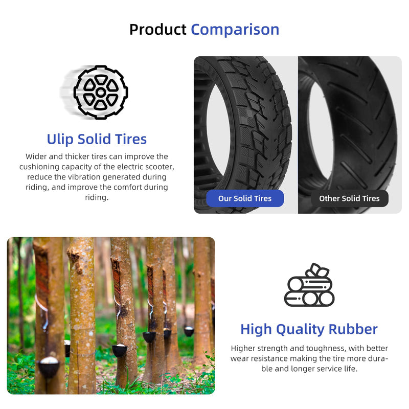 Загрузить изображение в просмотрщик галереи, Ulip 8.5x2.5 solid scooter tire for front and rear wheels, compatible with Dualtron Mini and Speedway Leger scooters.