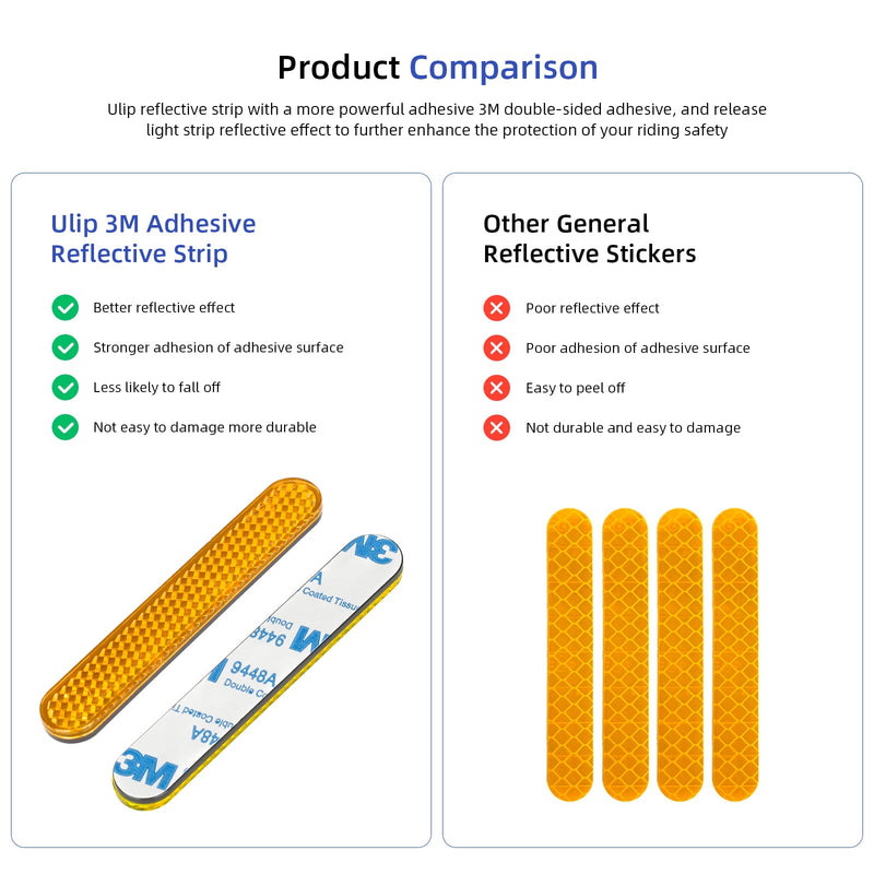 Cargue la imagen en el visor de la galería, Ulip waterproof reflective stickers for Segway Ninebot Max G30 electric scooter, safety body decals with increased visibility.