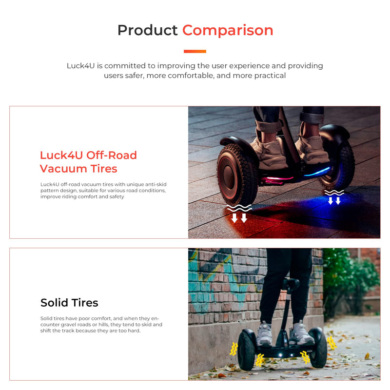 Загрузить изображение в просмотрщик галереи, Ulip 2-pack off-road tubeless scooter tires with valves, suitable for electric scooters and balance vehicles, 10x3.50-6.