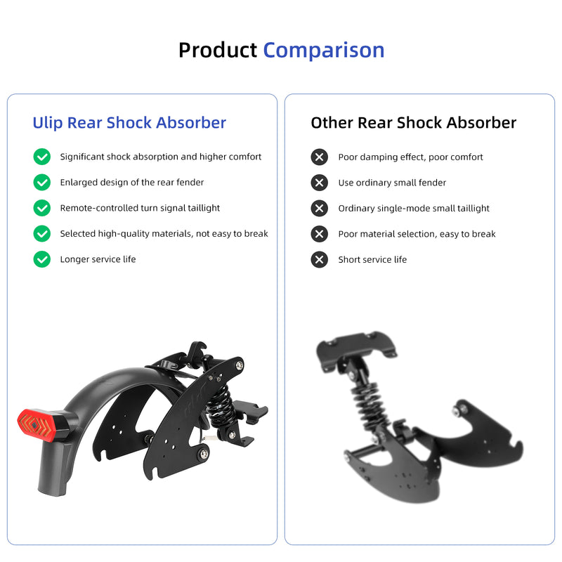 갤러리 뷰어에 이미지 로드, ulip Rear Suspension Upgrade Kit Shock Absorber for Segway Ninebot Max G30 G30LP G30E Electric Scooters with Rear Fender and turning signal Taillight