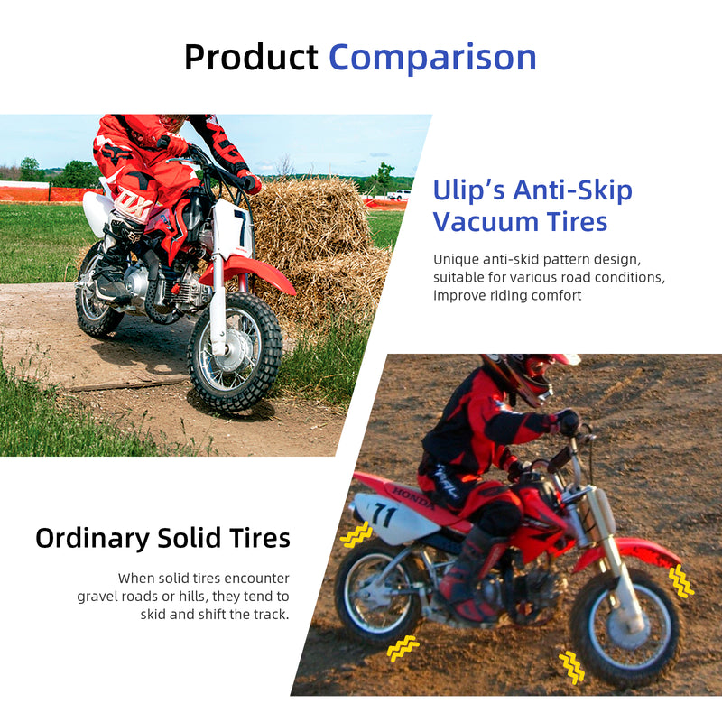 갤러리 뷰어에 이미지 로드, ulip 2.75-10" Off-Road Tire and Inner Tube Set - Most 49cc, 50cc, and 70cc Dirt Bike Tire Replacement Compatible with CRF50/XR50, DRZ70/JR50, and PW50 (2.75-10")