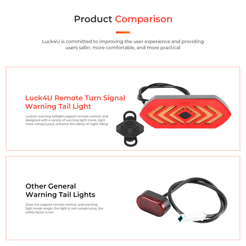 Cargue la imagen en el visor de la galería, ulip Scooter fender Tail Light with Turn Signals and cable Remote Control Ultra Bright Safety Warning Cycling Tail Light for Night for Xiaomi Pro Pro2 scooters