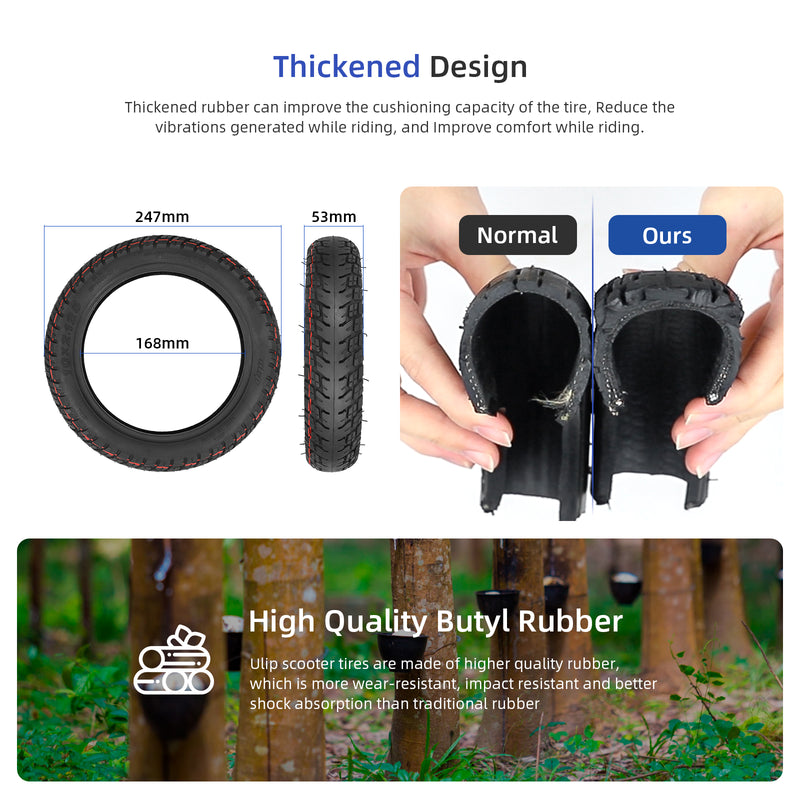 Load image into Gallery viewer, ulip (2 Pcs) 10x2.125 Off-Road tubeless scooter tire with valve Tire Replacement for Segway F20 F25 F30 F40 scooter for 10 Inch Electric Scooter