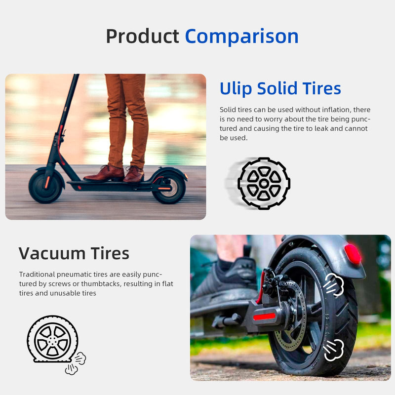 Load image into Gallery viewer, Ulip 2-pack 8.5-inch solid rubber scooter tires for Gotrax GXL V2, Hiboy S2 Pro, Xiaomi M365 Pro, suitable for 8.5-inch scooters.