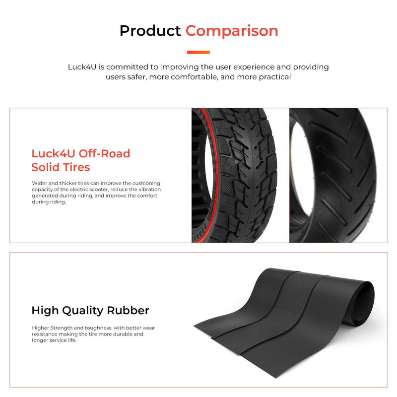 Load image into Gallery viewer, Ulip 8.5x2.5 solid scooter tires for Dualtron Mini and Speedway Leger, off-road replacement front and rear wheels, durable solid rubber.