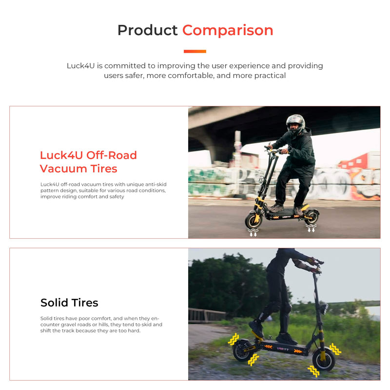 Load image into Gallery viewer, Ulip 2-pack 100/65-6.5 off-road tubeless scooter tires with valves for VSETT 11+ and Dualtron electric scooters, 11-inch size.
