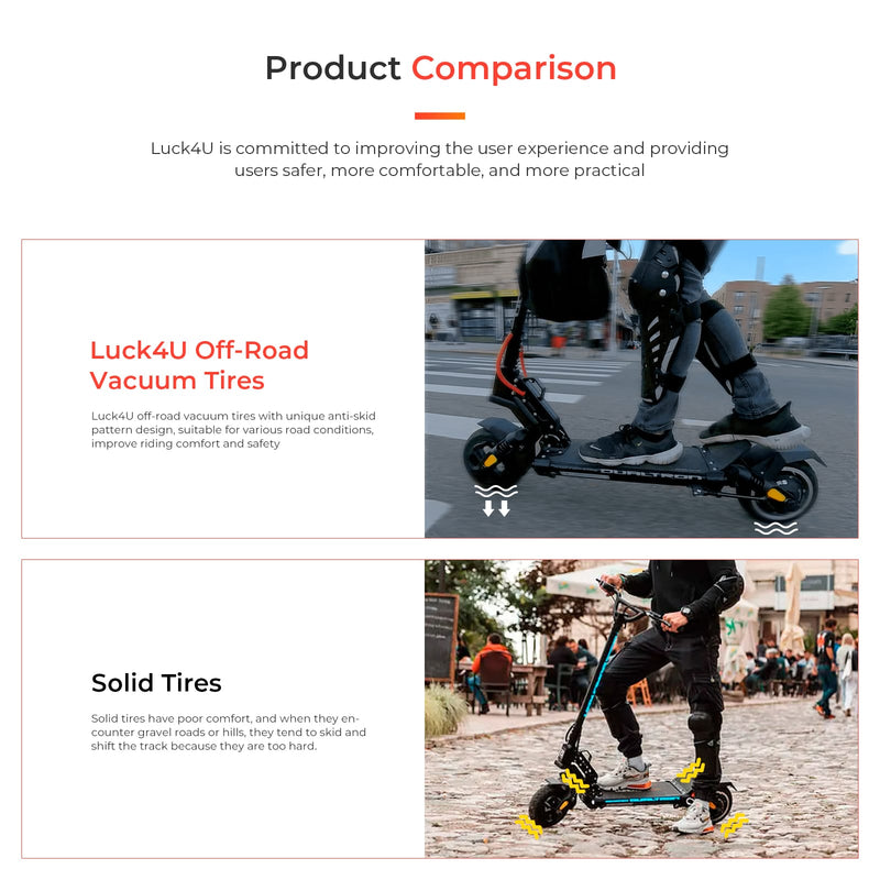 Загрузить изображение в просмотрщик галереи, Ulip 2-pack 10x2.50-6.5 off-road tubeless scooter tires with valves for Dualtron Mini and INMOTION L9 electric scooters.