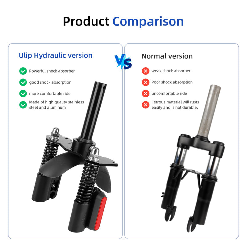 Load image into Gallery viewer, Comparison of hydraulic shock absorber and standard version showing features and build quality differences.