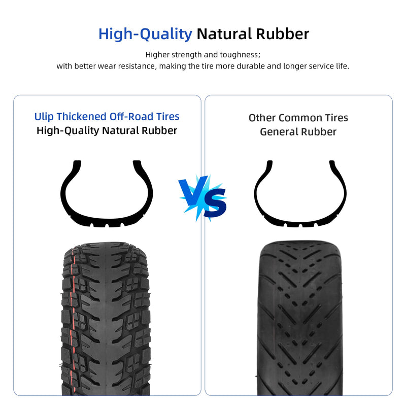 Load image into Gallery viewer, Ulip 2-pack 90/55-7 tubeless off-road vacuum tires for Segway Ninebot electric scooters, 11-inch replacement wheel parts.