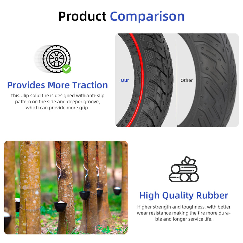 갤러리 뷰어에 이미지 로드, ulip Solid Scooter Tire 8.5 inch Rubber Tire 50/75-6.1 Front and Rear Wheels Replacement for Xiaomi M365 Pro Pro2 1S MI3 and 8.5 inch Scooters