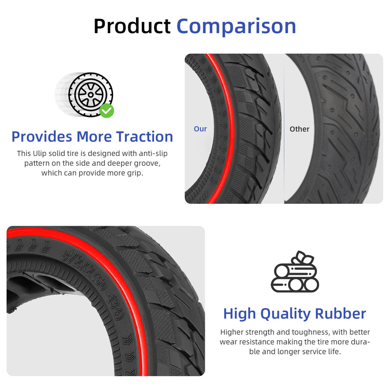Cargue la imagen en el visor de la galería, Ulip 8.5x2 solid scooter tire for front and rear wheels, compatible with VSETT 9, ZERO 9, Inokim Light 2 scooters.