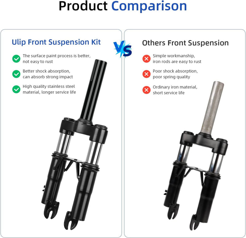 Cargue la imagen en el visor de la galería, Ulip front suspension kit with shock absorber, adjustable kickstand, and mudguard for Xiaomi M365 Pro electric scooter
