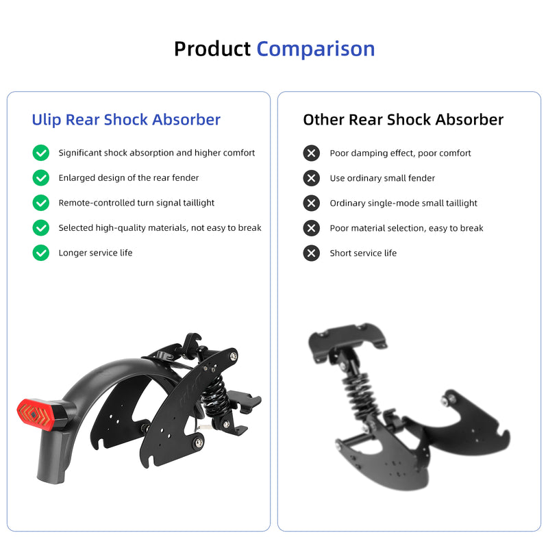 갤러리 뷰어에 이미지 로드, ulip Rear Suspension Upgrade Kit Shock Absorber for Segway Ninebot Max G30 G30LP G30E Electric Scooters with Rear Fender and turning signal Taillight

