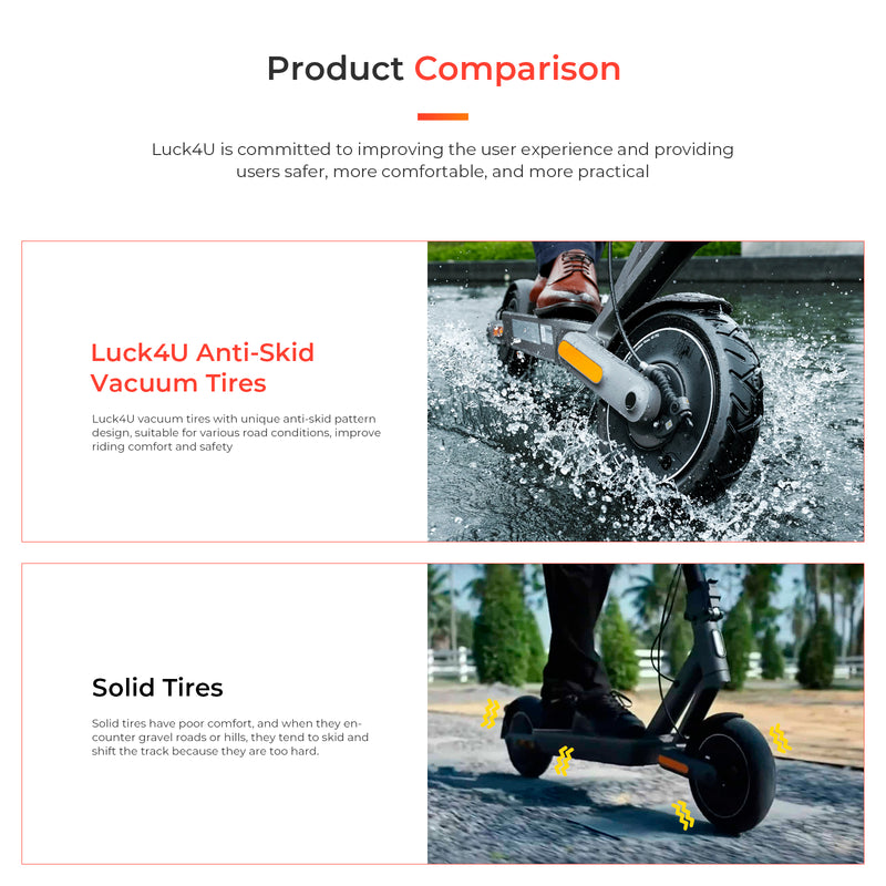 갤러리 뷰어에 이미지 로드, ulip (2 pack) 250x64 city road Vacuum Tire for Xiaomi 4 Ultra Electric Scooter Tubeless Thicker Tires Non-Slip Spare Wheels for Scooter
