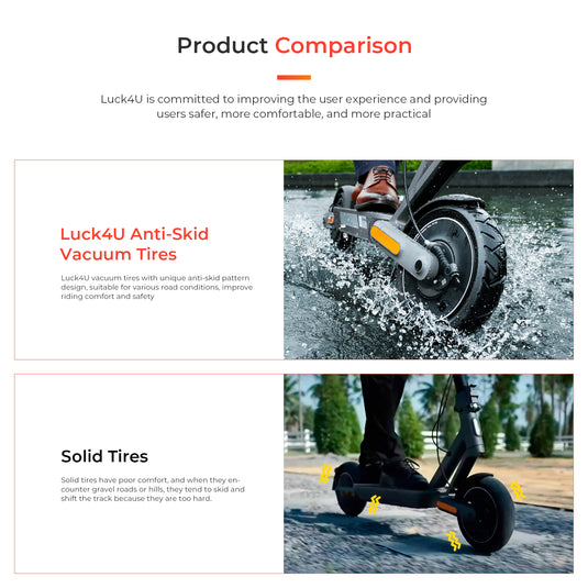 ulip (2 pack) 250x64 city road Vacuum Tire for Xiaomi 4 Ultra Electric Scooter Tubeless Thicker Tires Non-Slip Spare Wheels for Scooter