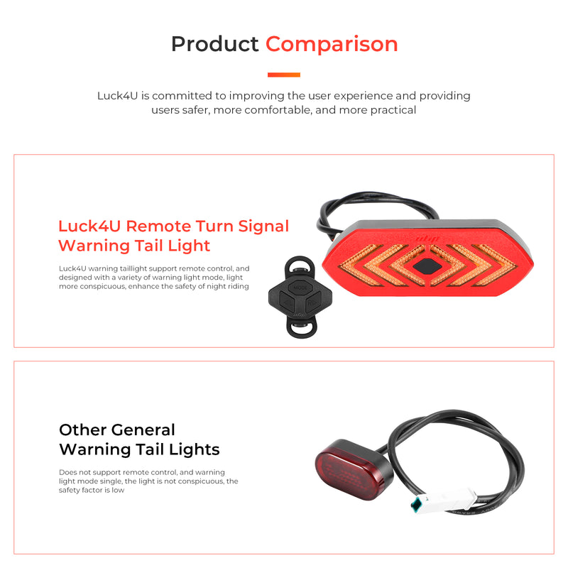 Cargue la imagen en el visor de la galería, ulip Scooter fender Tail Light with Turn Signals and cable Remote Control Ultra Bright Safety Warning Cycling Tail Light for Night for  xiaomi Pro Pro2 1S scooters

