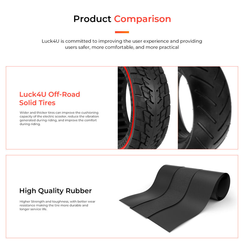 Load image into Gallery viewer, ulip 8.5 * 2.5 Solid Scooter Tire 2 Pack Front and Rear Wheels Replacement for Dualtron Mini &amp; Speedway Leger (Pro) scooters 8.5 * 3 off-road solid tire
