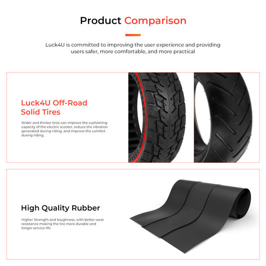 ulip 8.5 * 2.5 Solid Scooter Tire 2 Pack Front and Rear Wheels Replacement for Dualtron Mini & Speedway Leger (Pro) scooters 8.5 * 3 off-road solid tire