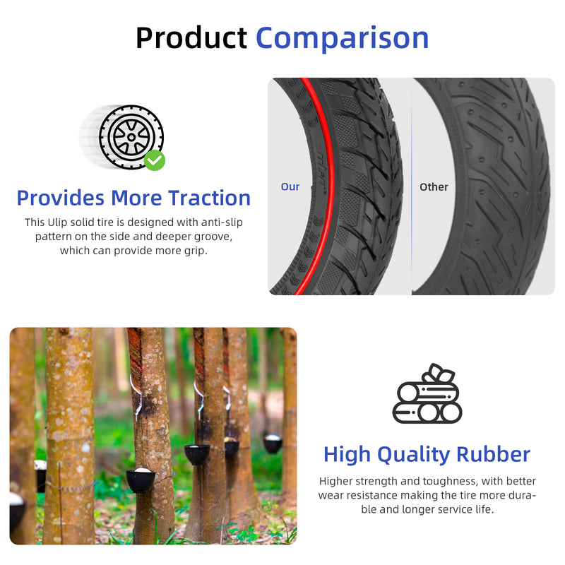 갤러리 뷰어에 이미지 로드, ulip Solid Scooter Tire 8.5 inch Rubber Tire 50/75-6.1 Front and Rear Wheels Replacement for Xiaomi M365 Pro Pro2 1S MI3 and 8.5 inch Scooters
