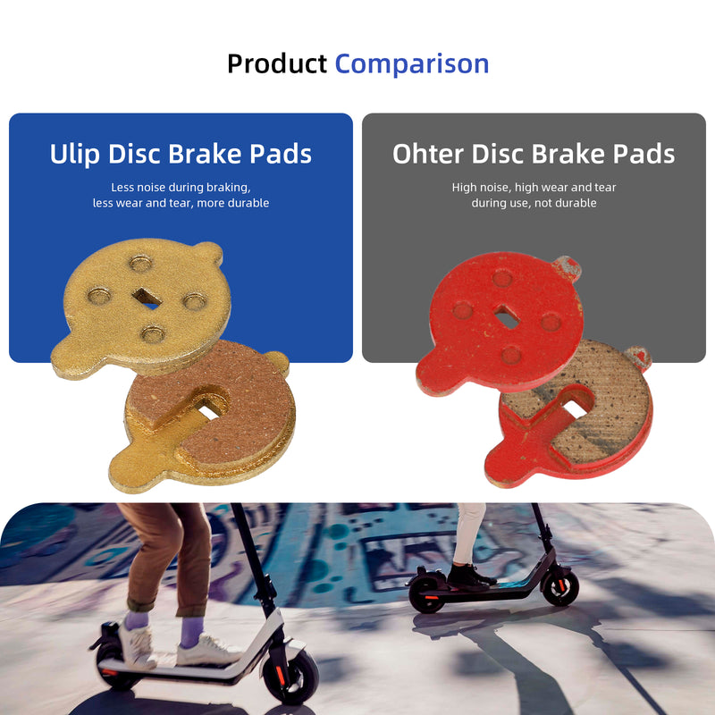 갤러리 뷰어에 이미지 로드, Ulip Scooter Brake Pads 2Pcs High Braking Force Disc Brake Pads Replacement Parts Scooter Accessories Compatible for NIU Electric Scooter KQi3 KQi3 Pro KQi2

