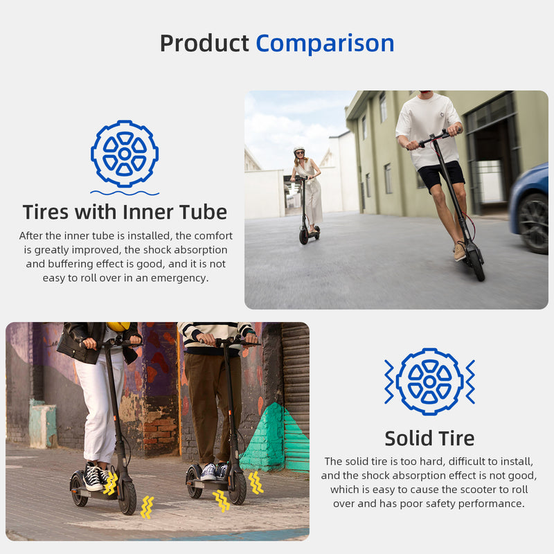 Load image into Gallery viewer, ulip (2-Set) 9.5x2-6.1 Tire with Inner Tube 9.5 inch Inflated Tyre for 8.5 inch Modified Electric Scooters for Xiaomi 8.5 inch Scooters M365 Pro Pro2 1S MI3 Lite 50 75-6.1 Tire Replacement
