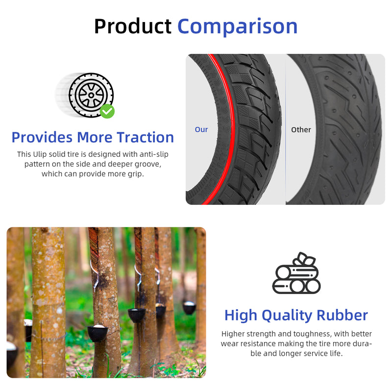 갤러리 뷰어에 이미지 로드, ulip 60/70-7 Solid Scooter Tire 10 inch Rubber Tire Front and Rear Wheels Replacement for Xiaomi 4 Pro Scooter
