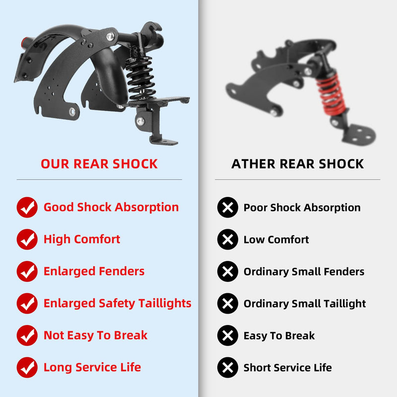 Cargue la imagen en el visor de la galería, ulip Rear Suspension Upgrade Kit Shock Absorber for Segway Ninebot Max G30 G30LP G30E Electric Scooters with Rear Fender and Large Taillight
