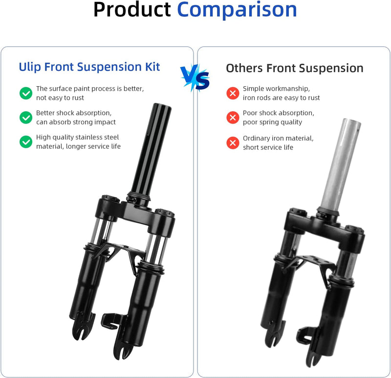 Load image into Gallery viewer, ulip Front Suspension Kit-Shock Absorber with Adjustable Kickstand Parking Stand Accessories for Segway Ninebot Max G30 G30LP G30E G30D Electric Scooters.
